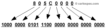 805C0000 de base 16 a base 2