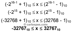 Ejemplo de representación en Complemento a 1