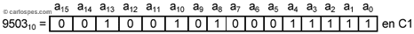 9503 en Complemento a 1