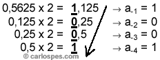 0,5635 de base 10 a base 2